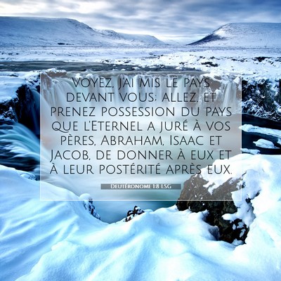 Deutéronome 1:8 Verset biblique expliqué
